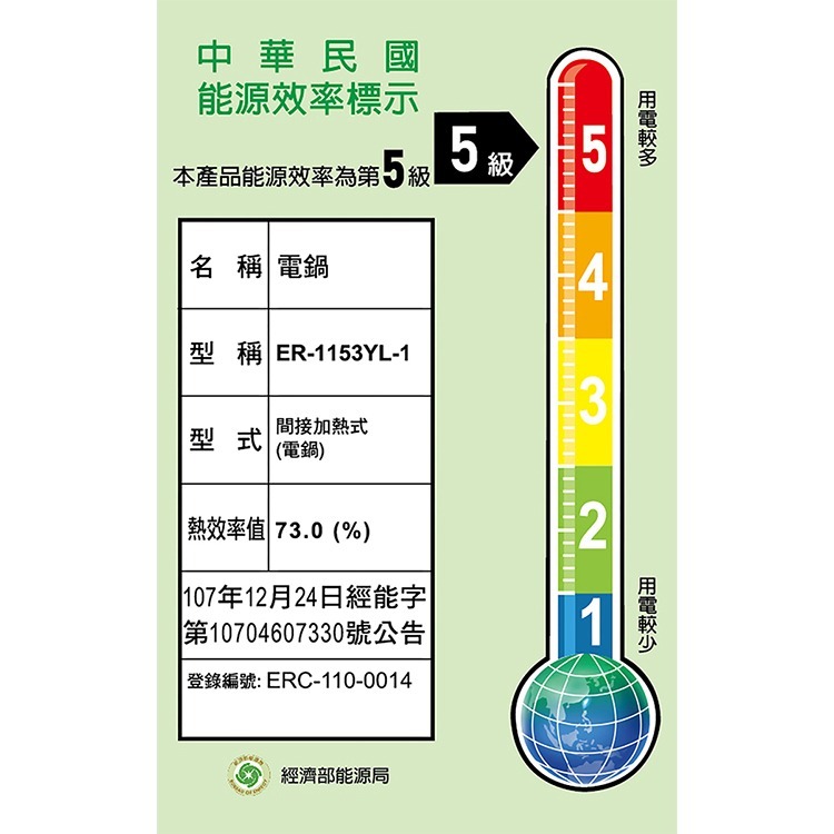 【CookPower 鍋寶】11人份316不鏽鋼分離式電鍋(ER-1153YL-1)-細節圖2