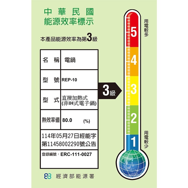 【KINYO】1.5L四人份電子鍋(REP-10)小電子鍋 飯鍋 煮飯鍋 單人電鍋 電飯鍋 蒸煮鍋 露營用-細節圖2