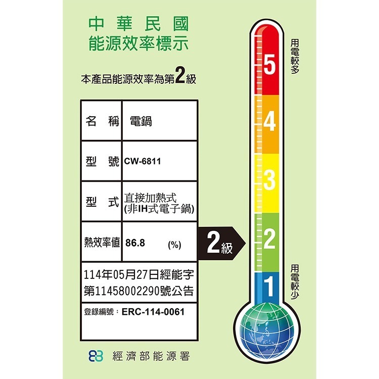 【CookPower 鍋寶】6L智慧型舒肥定溫萬用鍋(CW-6811)-細節圖2