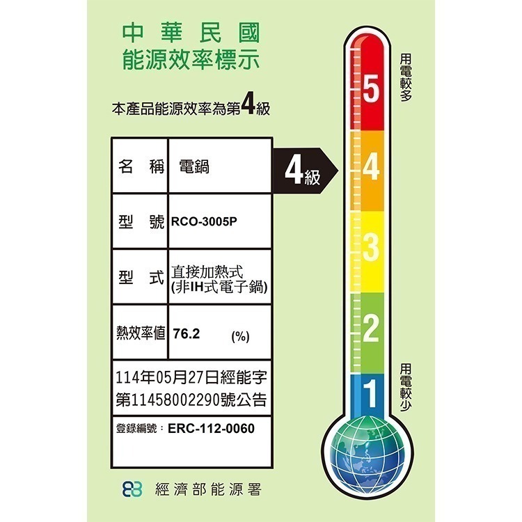 【CookPower 鍋寶】3人份多功能電子鍋(RCO-3000)-細節圖3