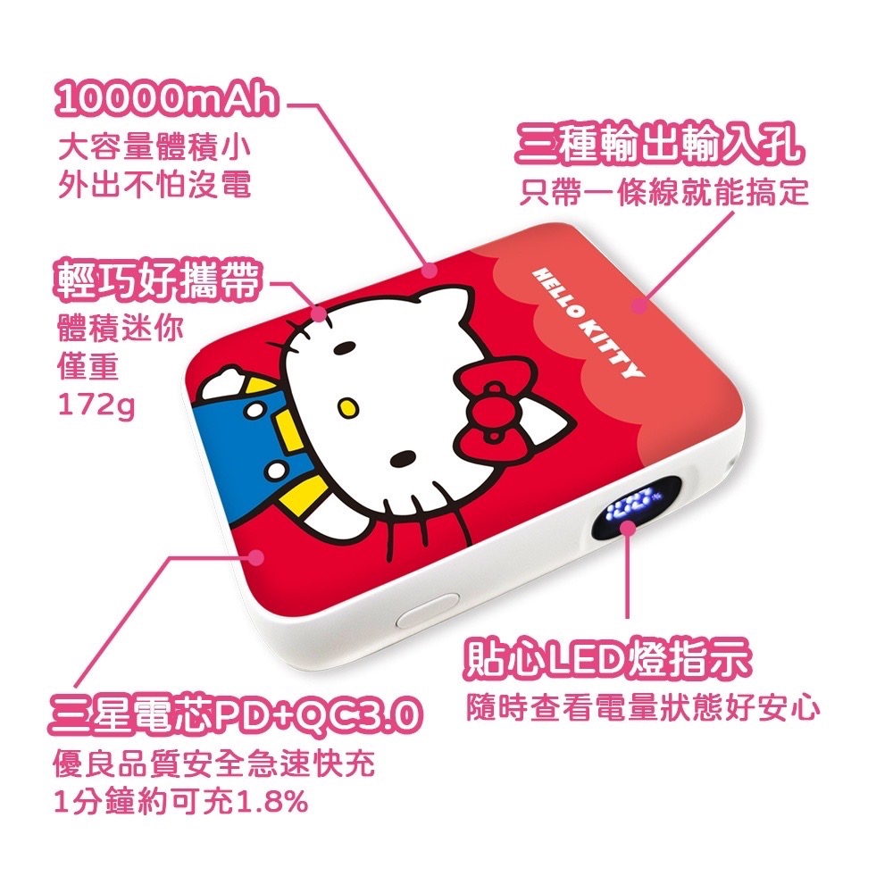 三麗鷗系列 口袋行動電源11款 正版授權 10000mAh PD快充 移動電源 行動電源 行動電源-細節圖2