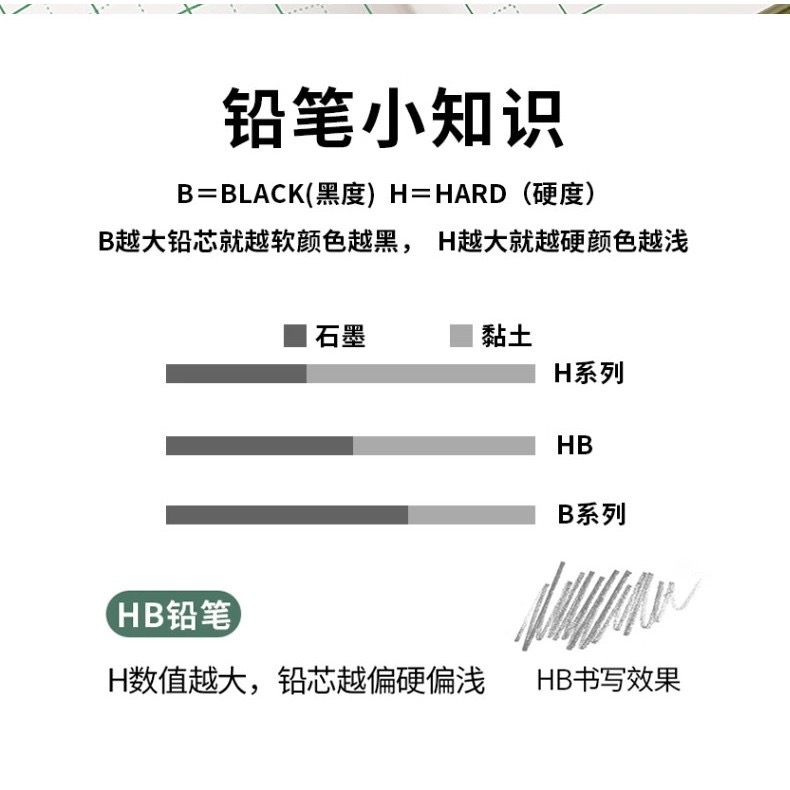 迪士尼 12入鉛筆 鉛筆 兒童卡通鉛筆套裝 HB 學生練字 鉛筆文具 禮物 文具用品-細節圖8