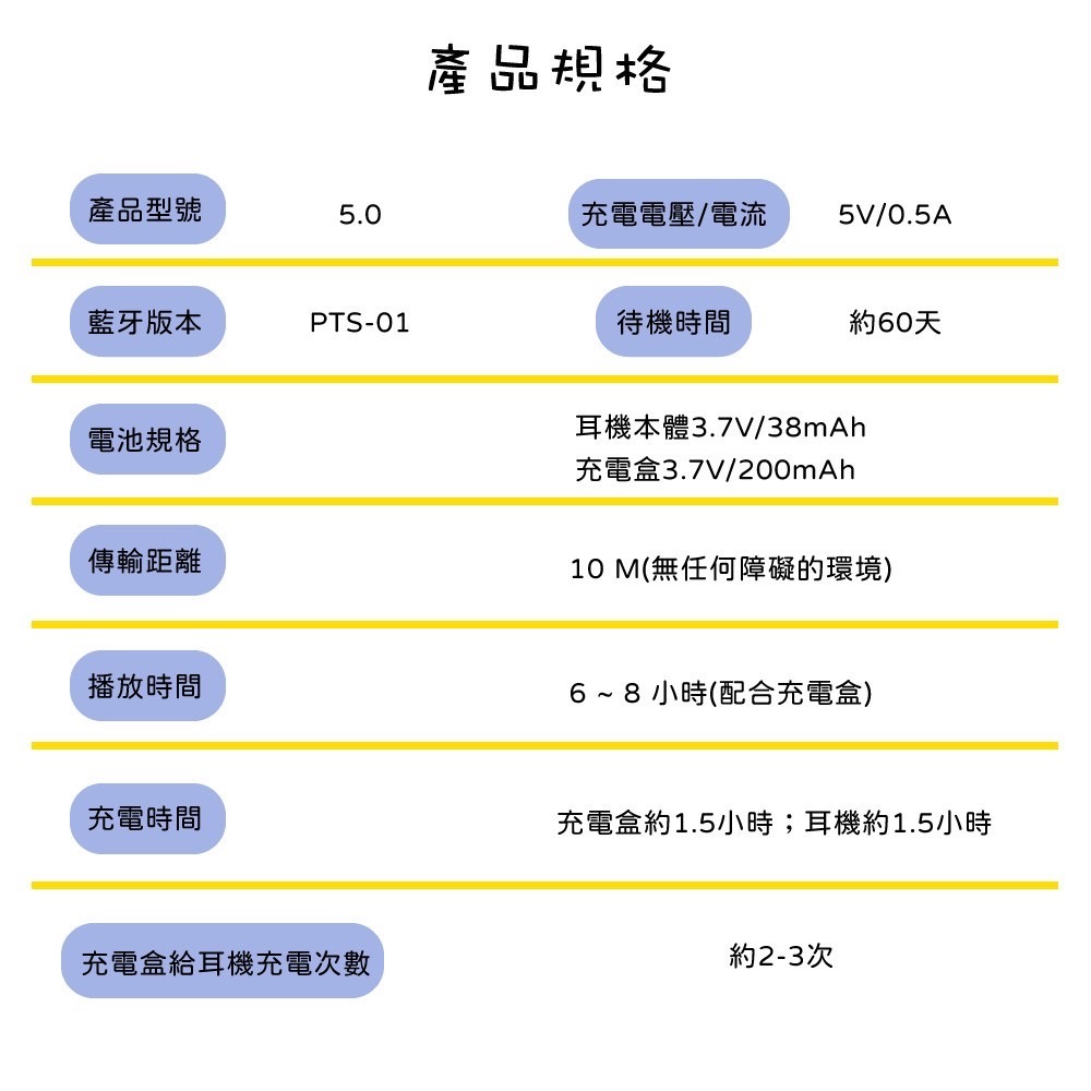 Hellokitty 蠟筆小新 系列 無線藍牙耳機 適用Phone 安  卓三星 雙耳通話 藍牙 5.0 版本-細節圖8