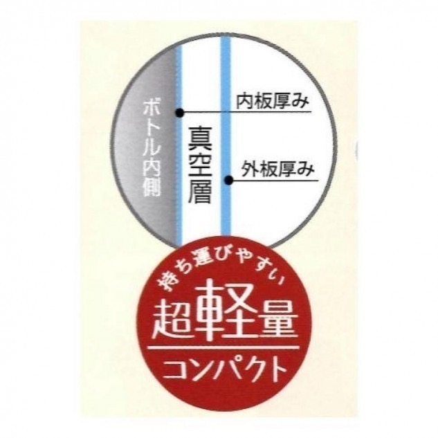 史努比 Snoopy 不鏽鋼超輕量保冷水壺 水杯 水瓶 笛音壺 不銹鋼水壺770ML-細節圖3