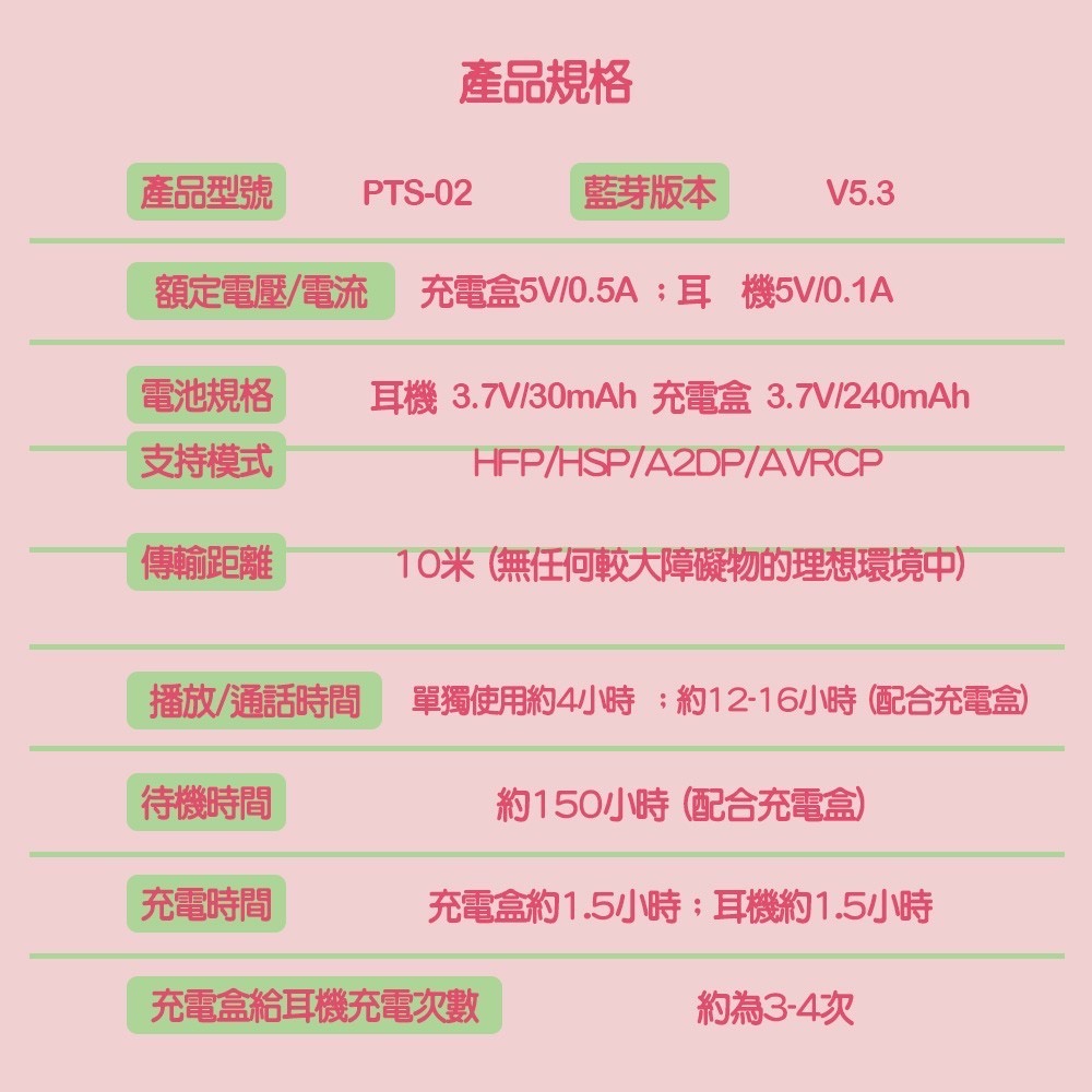 蠟筆小新 半耳式藍牙耳機無線耳機耳機通過NCC認證  款式:睡衣.一起跳舞.腳踏車-細節圖2