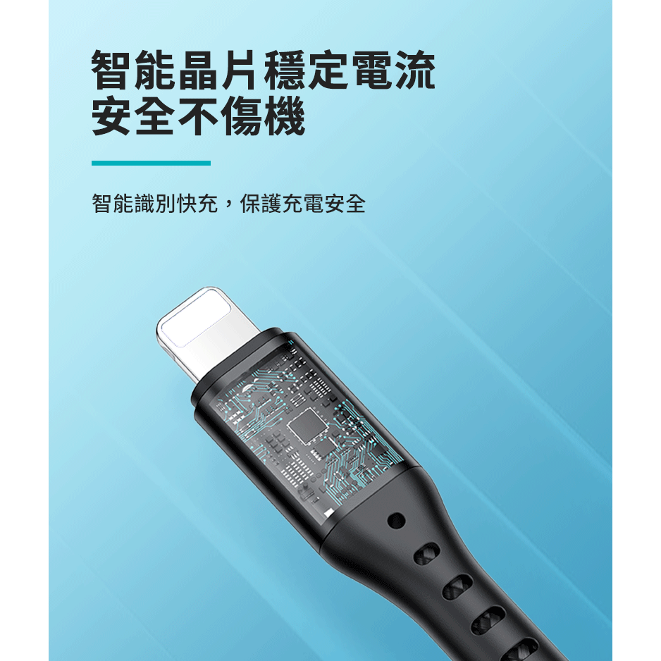【 急速快充傳輸線】 I.T.F ★ 一對一 急速 快充 傳輸線 ★-細節圖6