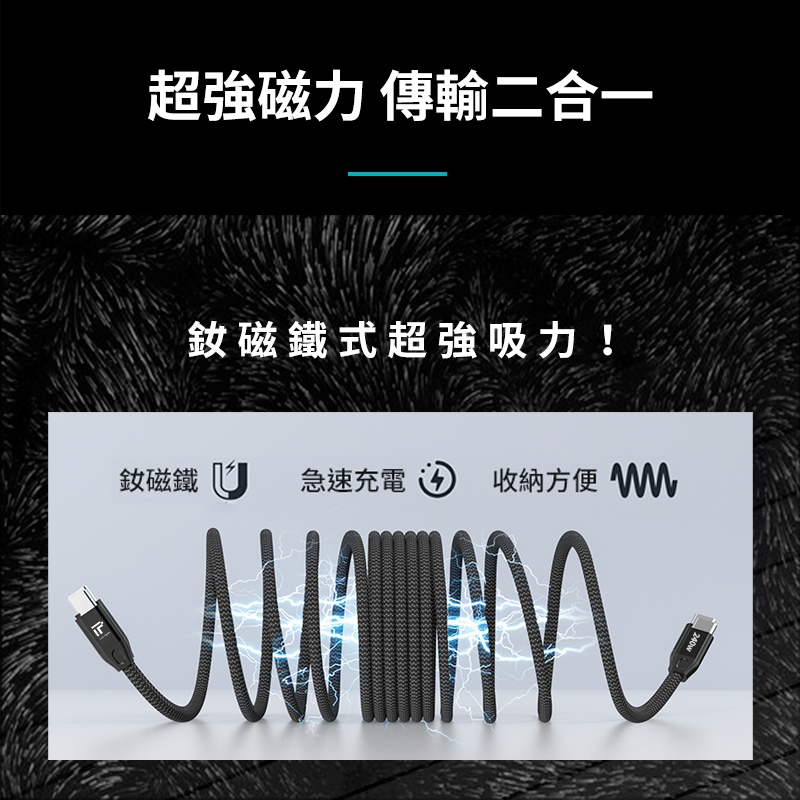 【 急速快充磁吸線】 I.T.F ★ 1.5米 急速 快充 磁吸 充電線 傳輸線 ★-細節圖4