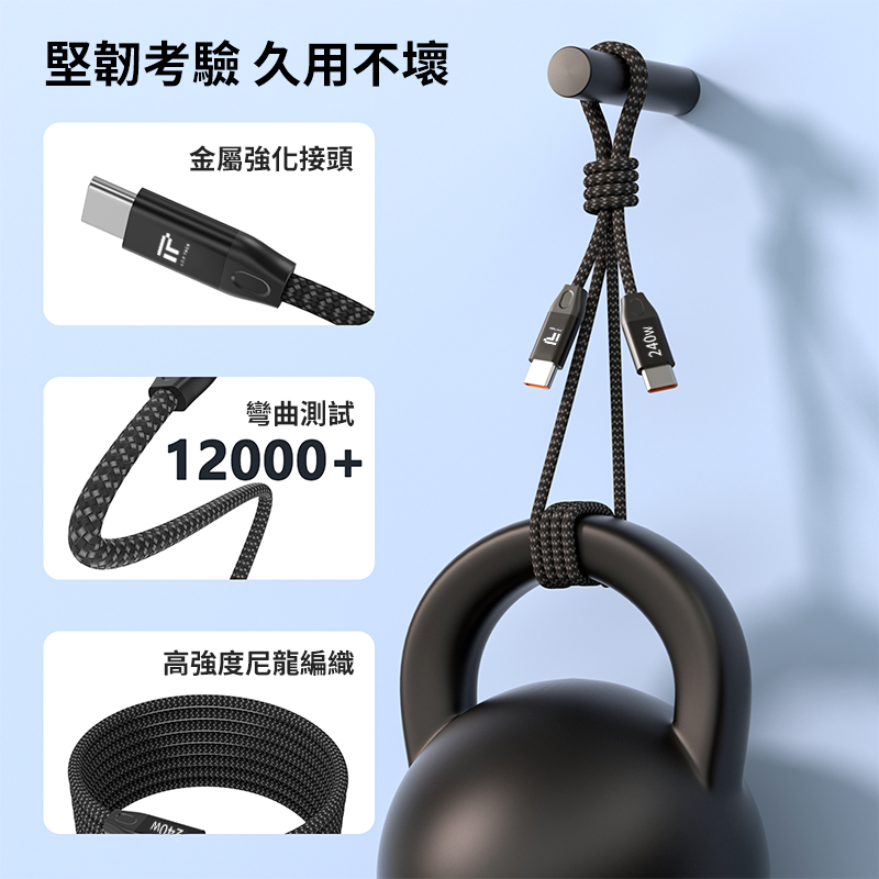 【 急速快充磁吸線】 I.T.F ★ 1.5米 急速 快充 磁吸 充電線 傳輸線 ★-細節圖6