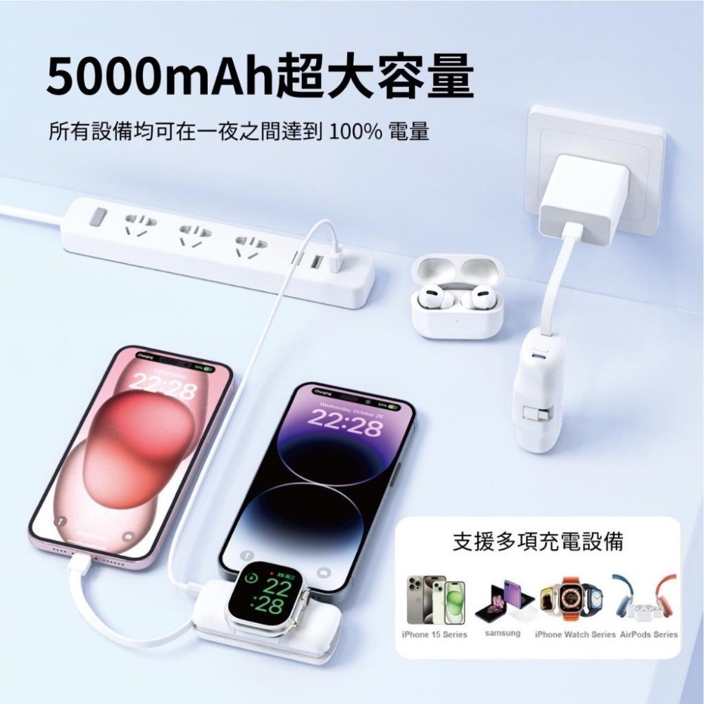【 迷你行動電源 】 NISDA ★ EasyPower 隨便充 迷你 行動電源 ★ 5000mAh-細節圖8