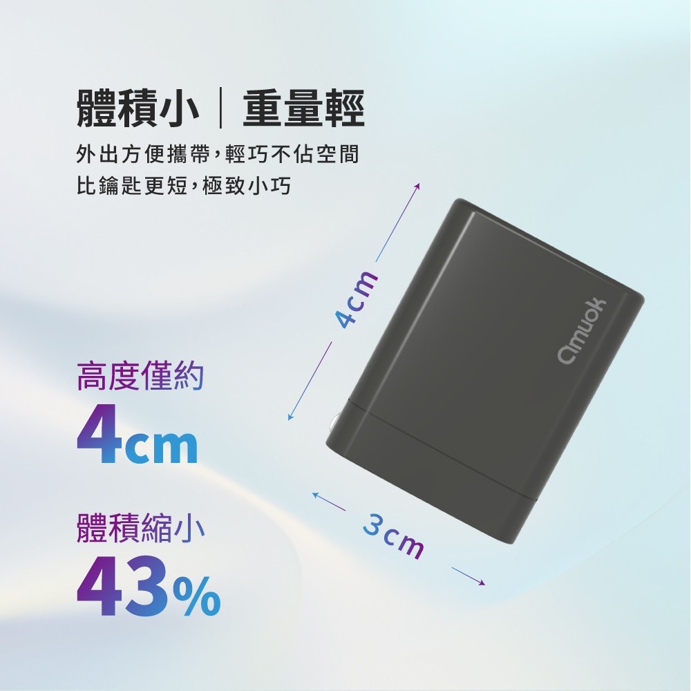 【 氮化鎵 GaN 快充頭 】 amuok ★ 33W GaN 迷你 急速 充電器 PD+QC ★-細節圖5