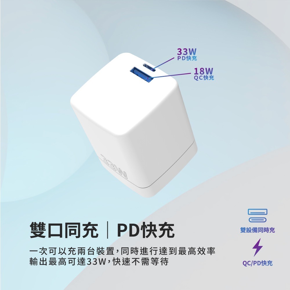 【 氮化鎵 GaN 快充頭 】 amuok ★ 33W GaN 迷你 急速 充電器 PD+QC ★-細節圖7