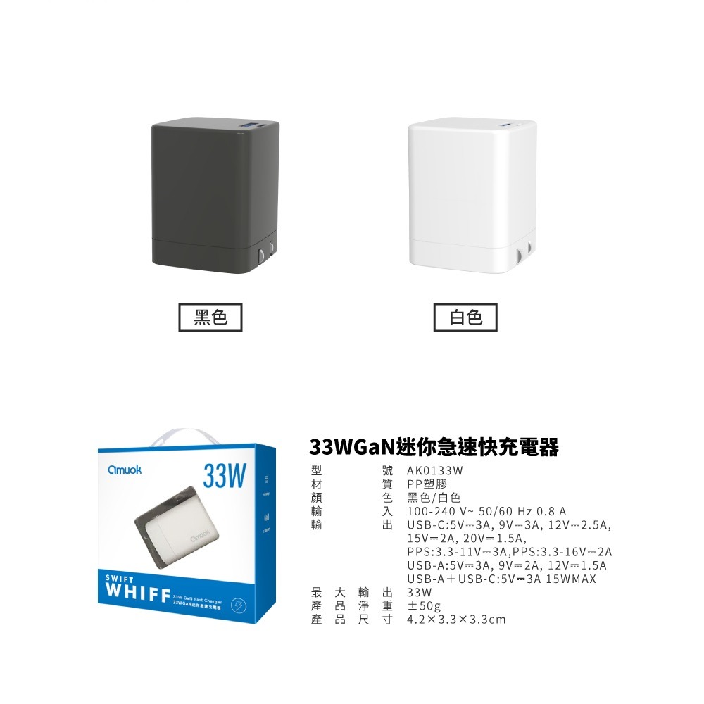 【 氮化鎵 GaN 快充頭 】 amuok ★ 33W GaN 迷你 急速 充電器 PD+QC ★-細節圖10