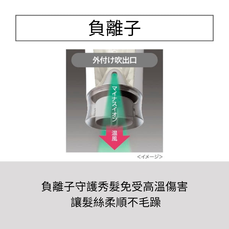 【現貨】日本 Panasonic 國際 吹頭髮 EH-NE4J 金/粉 2色 大風量 護髮 美髮 速乾 可折疊-細節圖2