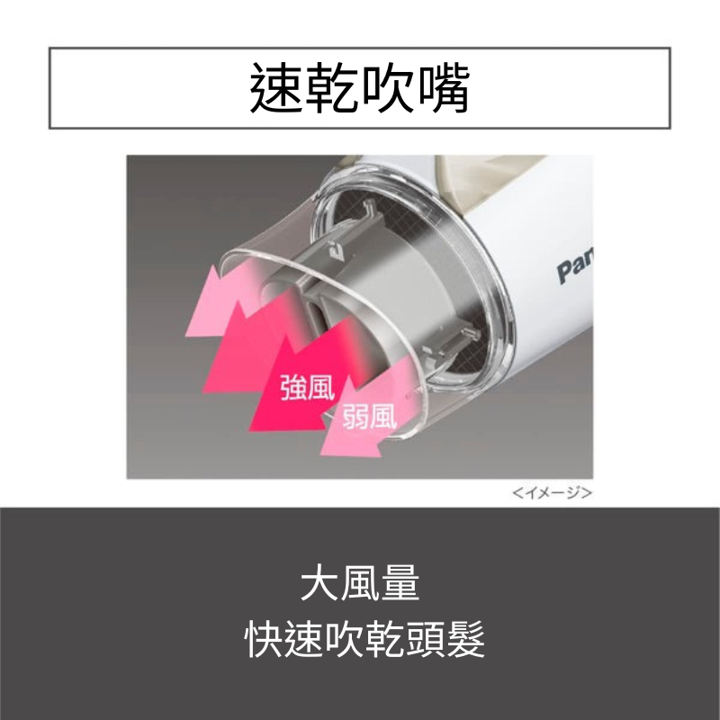 【現貨】日本 Panasonic 國際 吹頭髮 EH-NE4J 金/粉 2色 大風量 護髮 美髮 速乾 可折疊-細節圖3