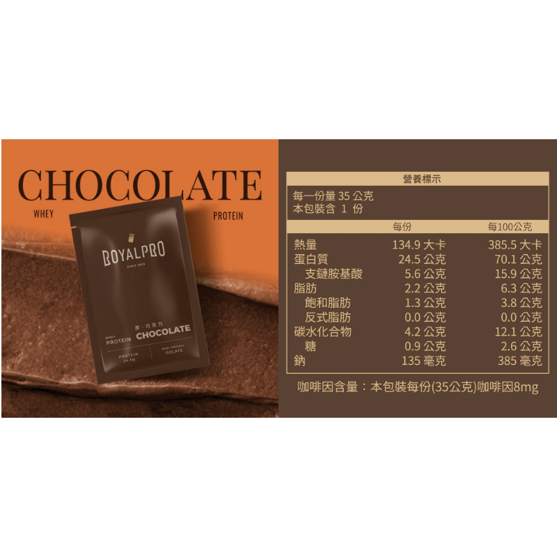 【現貨】ROYAL PRO 皇家乳清 全分離乳清蛋白 35g/單入 6種口味任選 運動 健身 乳清蛋白 附發票-細節圖3