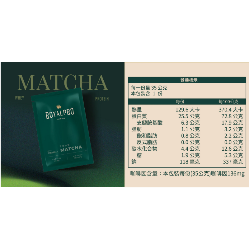 【現貨】ROYAL PRO 皇家乳清 全分離乳清蛋白 35g/單入 6種口味任選 運動 健身 乳清蛋白 附發票-細節圖5