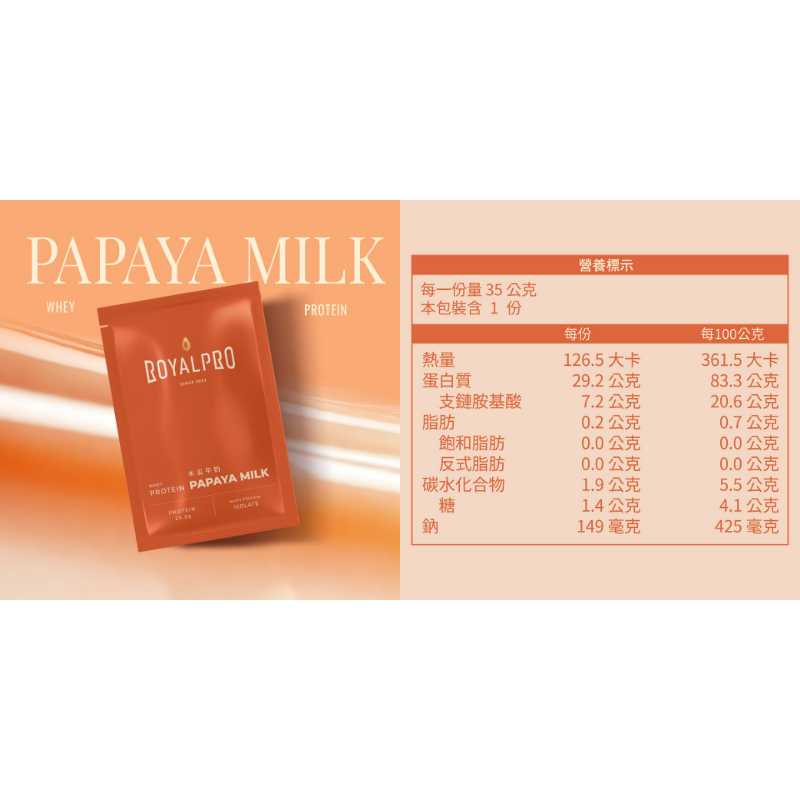 【現貨】ROYAL PRO 皇家乳清 全分離乳清蛋白 35g/單入 6種口味任選 運動 健身 乳清蛋白 附發票-細節圖6