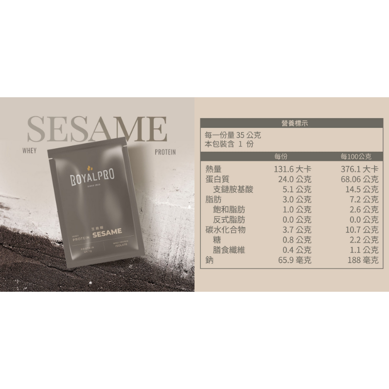 【現貨】ROYAL PRO 皇家乳清 全分離乳清蛋白 35g/單入 6種口味任選 運動 健身 乳清蛋白 附發票-細節圖7