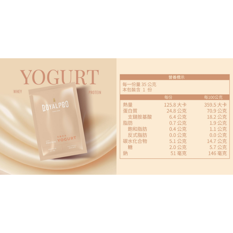 【現貨】ROYAL PRO 皇家乳清 全分離乳清蛋白 35g/單入 6種口味任選 運動 健身 乳清蛋白 附發票-細節圖8