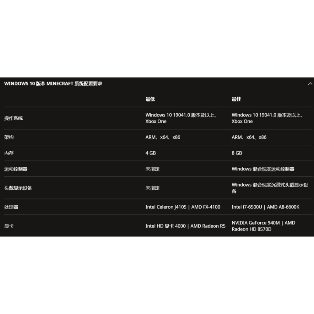 Minecraft：Java 版和 Bedrock 版-細節圖2