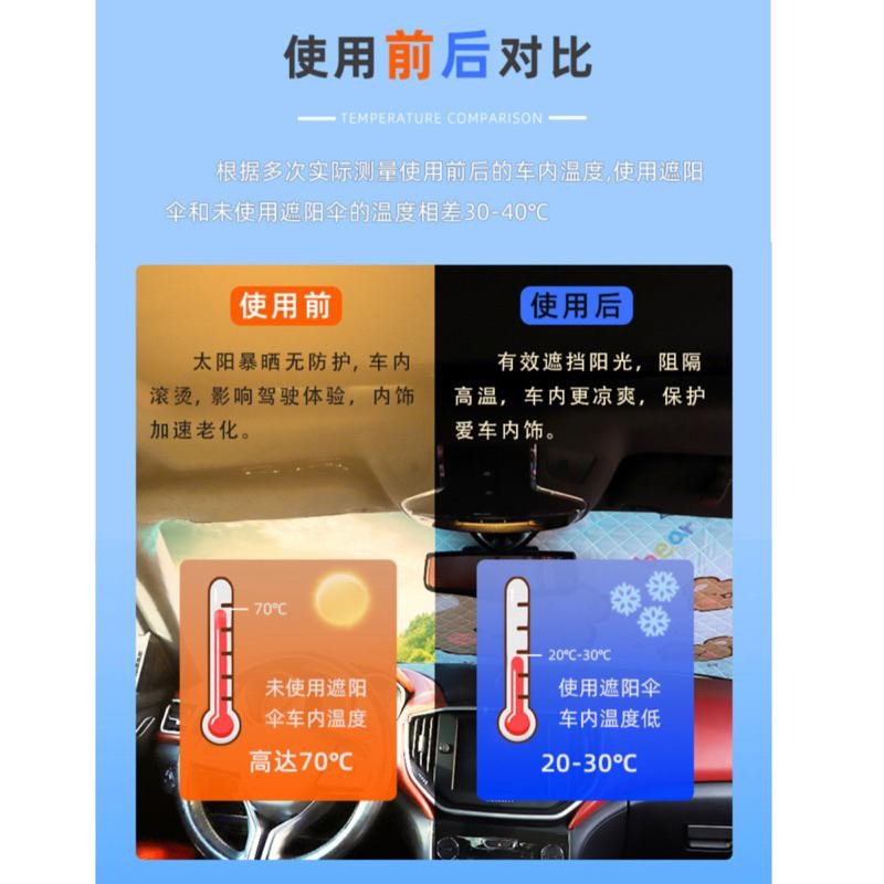 🍀台灣現貨🍀汽車前擋遮陽板 前擋遮陽墊 汽車遮陽板 遮陽板 遮陽墊 防燙墊 汽車隔熱墊 車用隔熱板 鋁箔墊 前擋防曬墊-細節圖6