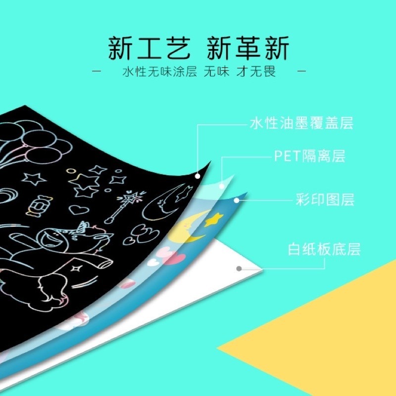 🍀台灣現貨🍀兒童彩色刮畫（1組9張）兒童刮刮畫 趣味刮畫 炫彩刮畫 兒童DIY畫畫 卡通彩色刮畫 著色畫 雙面繪圖-細節圖4