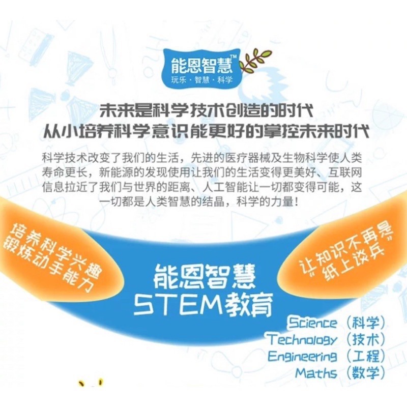 🍀台灣現貨🍀DIY科學玩具 益智玩具 科學玩具 太陽能玩具 機械玩具 拼裝玩具 拼圖玩具 組裝玩具 立體拼裝玩具 D-細節圖3