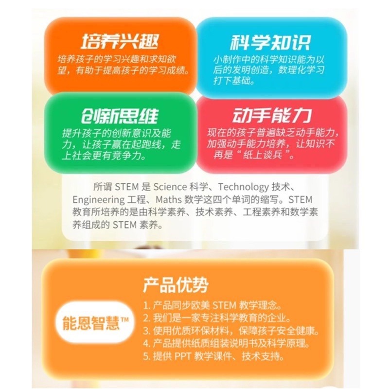 🍀台灣現貨🍀DIY科學玩具 益智玩具 科學玩具 太陽能玩具 機械玩具 拼裝玩具 拼圖玩具 組裝玩具 立體拼裝玩具 D-細節圖4