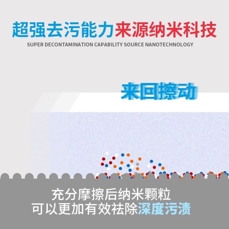 🔥現貨買50送5🔥1入 科技海綿 神奇海綿 奈米海綿 納米海綿 魔力擦 魔術海綿 海綿 去污海綿 清潔海綿 洗碗海綿-細節圖3