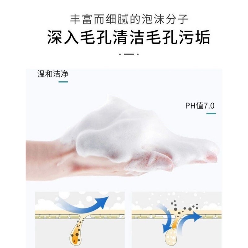 🔥買5送1🔥羊奶蠶絲精華皂 羊奶蠶絲蛋白皂 蠶絲皂 拉絲皂 除螨皂 潔面洗臉皂 羊奶皂 潔面皂 香皂 肥皂 去痘除螨-細節圖7