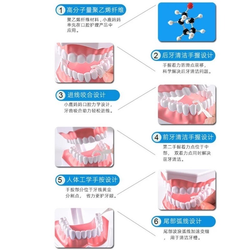 🍀台灣現貨🍀牙線棒 牙線 100入 小鹿媽媽牙線棒 細滑牙線棒 口腔清潔牙線 隨身牙線 剔牙牙線 不易斷 牙線籤 牙-細節圖6