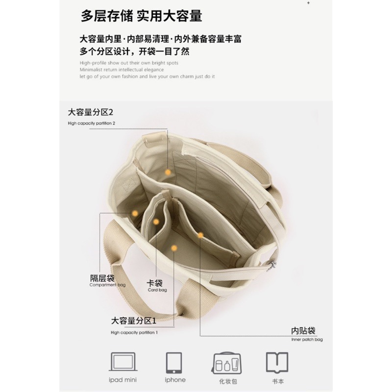 🍀台灣現貨🍀帆布包 帆布手提包 帆布手提袋 千層包 斜背包 側背包 肩背包 帆布袋 帆布包 手提包 手提袋 外出包-細節圖4