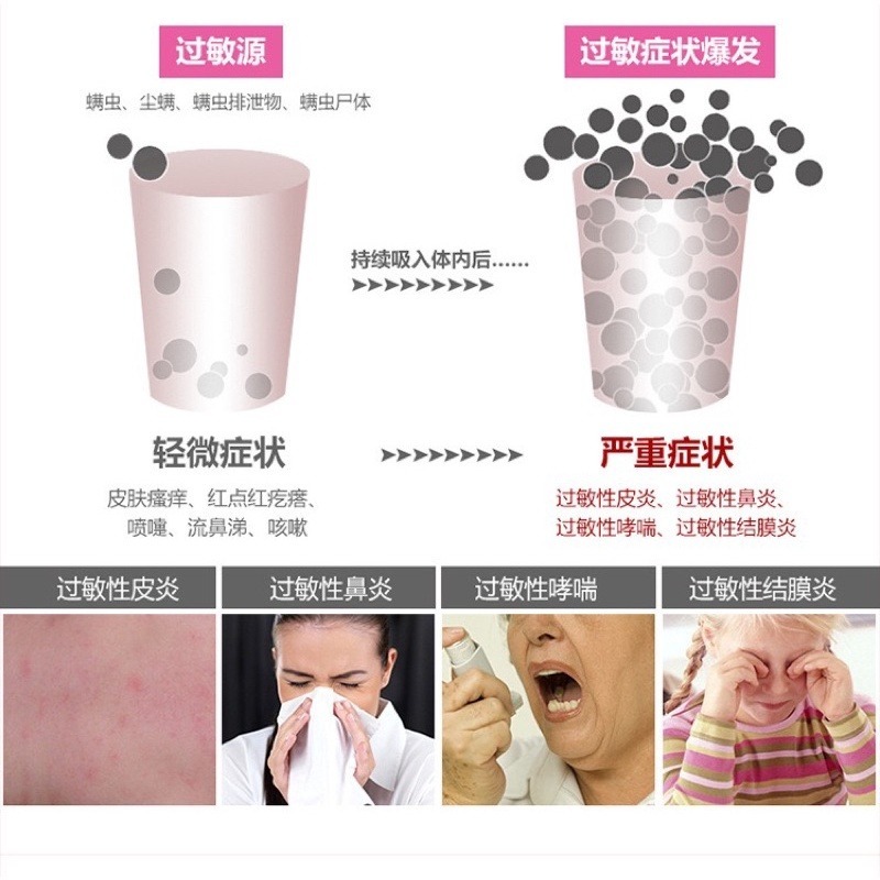 🔥買10送1🔥除塵螨片 除蟎片 消除塵螨 誘補塵蟎貼 除蟎貼片 補蟎神器 塵蟎片 防蟎墊 防蹣貼 塵螨布 除塵蟎貼-細節圖4