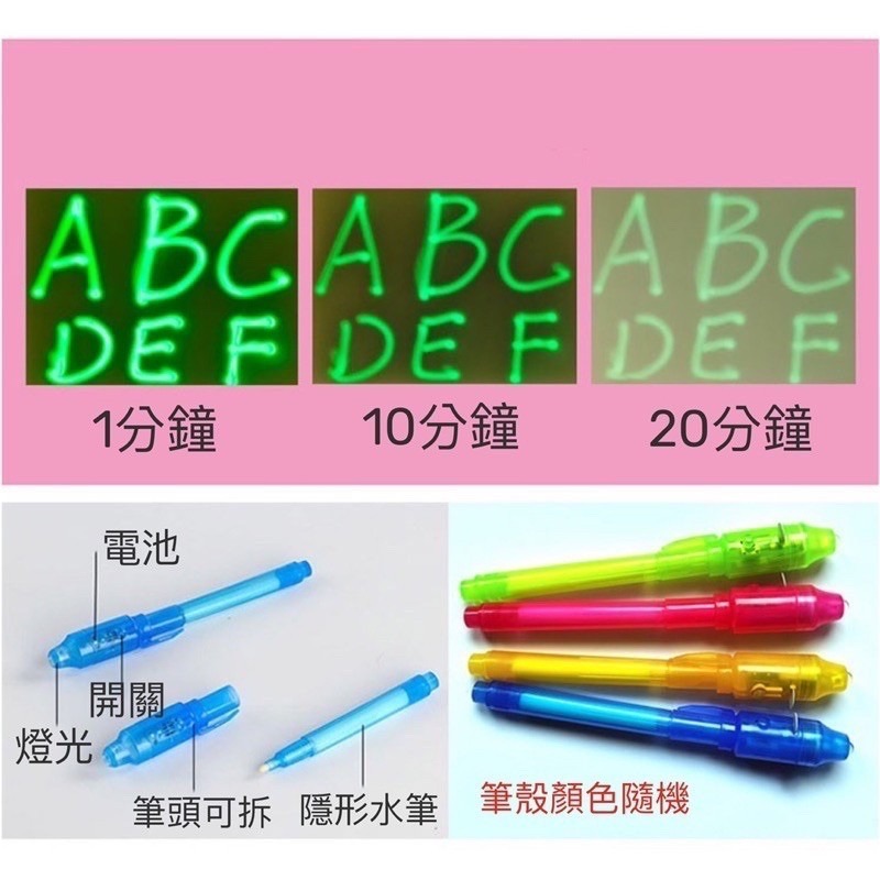 🍀台灣現貨🍀3D魔術螢光畫板 螢光繪畫板 手繪板 發光板 繪圖畫板 畫板 手繪板  夜光板 兒童 發光3D繪畫寫字板-細節圖7