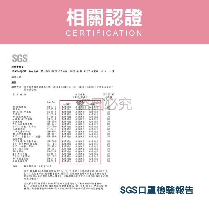 🍀台灣現貨🍀淨新超立體口罩 台灣製 醫療口罩 超立體口罩 立體口罩 超立體 3D立體口罩 修飾臉型 醫療級防護口罩-細節圖6