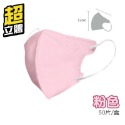 🍀台灣現貨🍀淨新超立體口罩 台灣製 醫療口罩 超立體口罩 立體口罩 超立體 3D立體口罩 修飾臉型 醫療級防護口罩-規格圖8