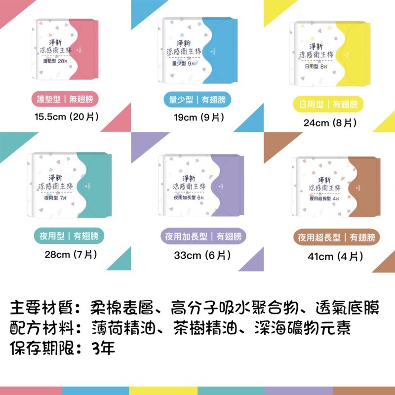 🔥滿5包送袋🔥淨新 涼感衛生棉 日用衛生棉 夜用衛生棉 透氣衛生棉 衛生棉 超薄衛生棉 護墊 衛生巾 生理期 生理用-細節圖7