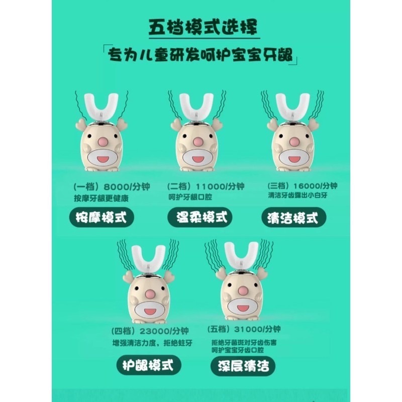 🍀台灣現貨🍀兒童U型電動牙刷 智能兒童電動牙刷 充電式兒童牙刷 防水U型可愛刷牙 可愛電動牙刷 兒童電動牙刷 兒童牙-細節圖6