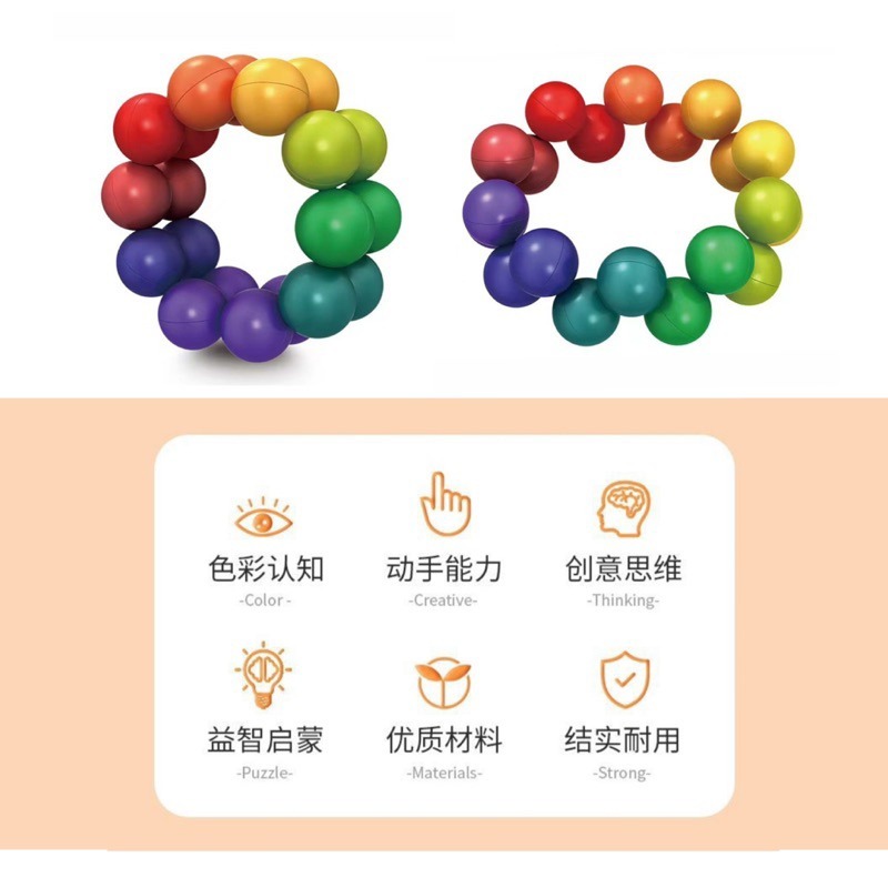 🍀台灣現貨🍀百變解壓魔力球 百變解壓球 魔力球 百變玩具球 立體魔方球 解壓球 減壓魔珠 串珠解壓球 轉珠玩具 益智-細節圖3