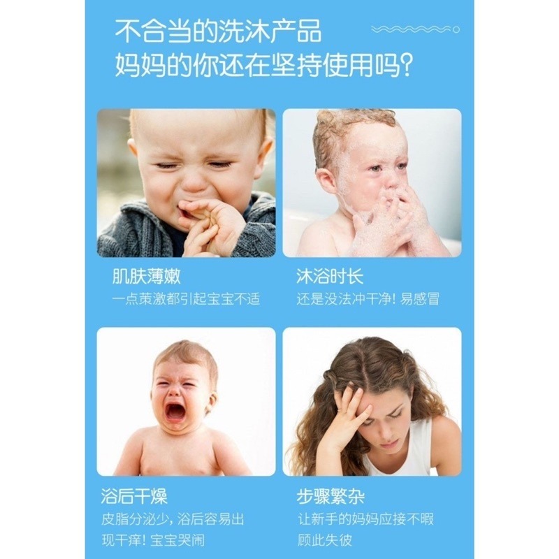 🔥買5送1🔥二合一牛奶沐浴露 500ML 牛奶沐浴露 牛奶沐浴乳 洗髮精 沐浴乳 補水保濕沐浴乳 牛奶浴 清爽 保濕-細節圖3