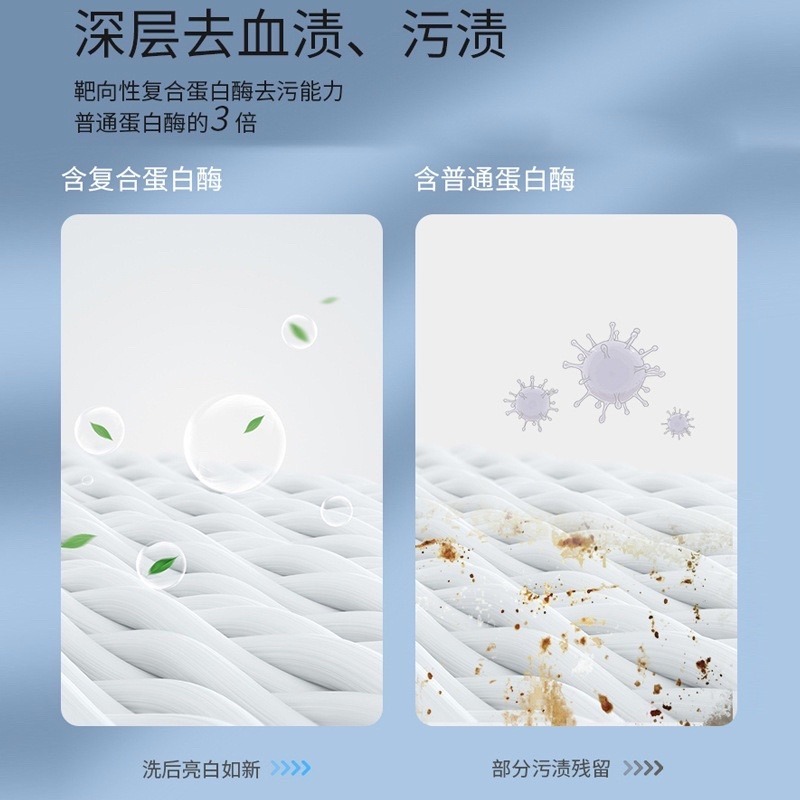 🔥買5送1🔥血漬清洗劑 血漬清洗劑 血漬清潔劑 月經污漬清洗劑 經血清洗劑 血跡清洗劑 去血污清洗劑 經血污漬清洗劑-細節圖5