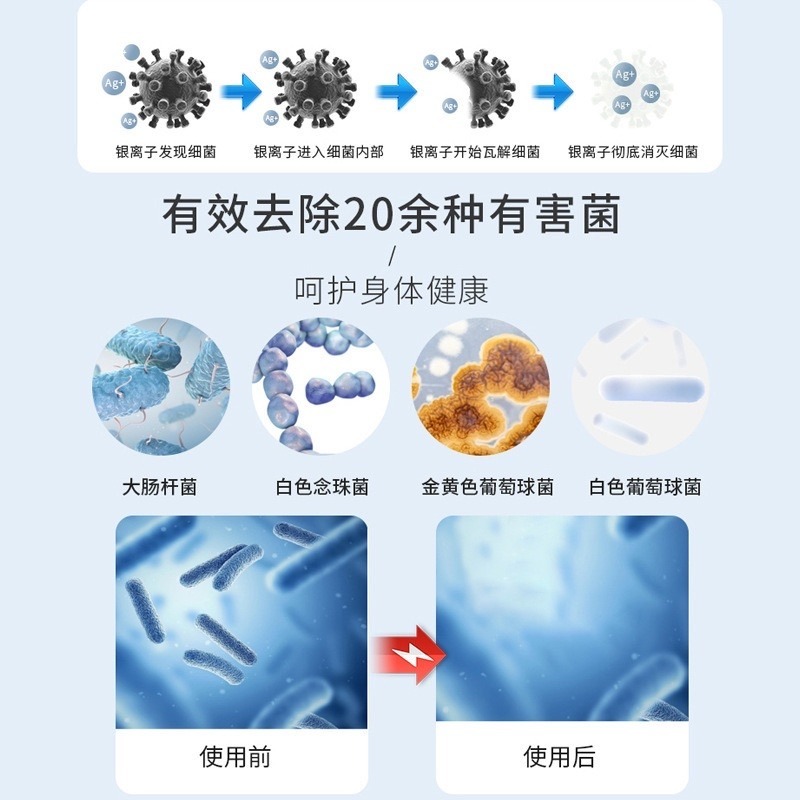 🔥買5送1🔥血漬清洗劑 血漬清洗劑 血漬清潔劑 月經污漬清洗劑 經血清洗劑 血跡清洗劑 去血污清洗劑 經血污漬清洗劑-細節圖6