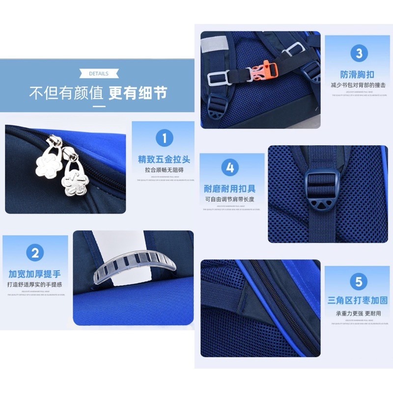 🍀台灣現貨🍀小學生書包 太空書包 學生書包 兒童書包 書包 透氣書包 減壓護脊  1-6年級書包 多功能書包 國小書-細節圖7