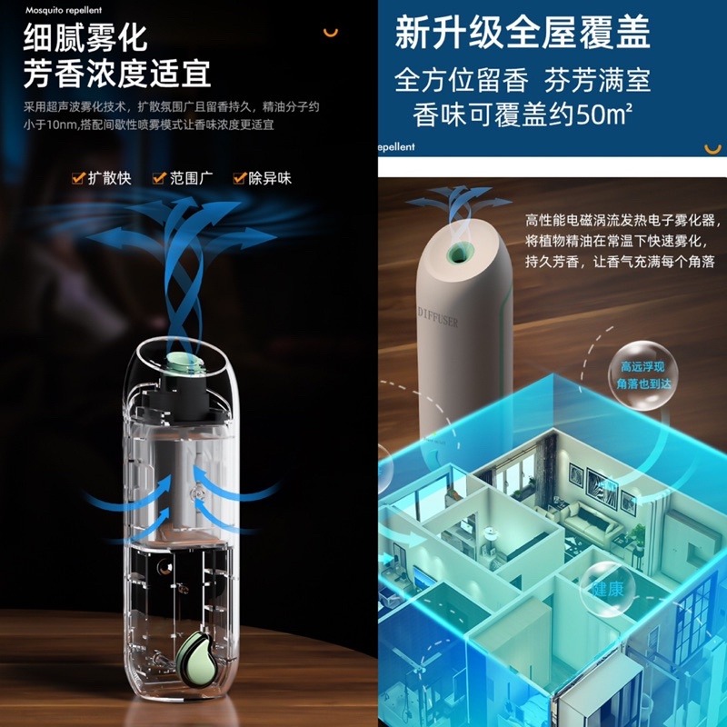 🍀台灣現貨🍀自動噴香機 自動香氛機 自動芳香機 自動香薰機 空氣芳香機 香氛機 噴香機 除臭擴香機 家用芳香機 精油-細節圖3