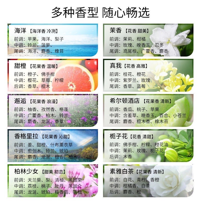 🍀台灣現貨🍀自動噴香機 自動香氛機 自動芳香機 自動香薰機 空氣芳香機 香氛機 噴香機 除臭擴香機 家用芳香機 精油-細節圖8