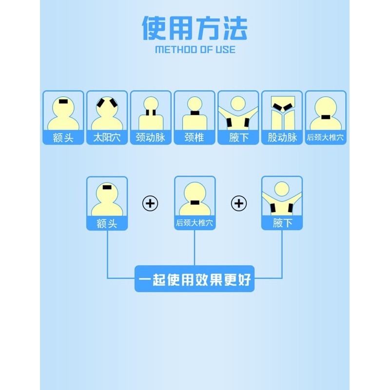 🔥買5送1🔥冰涼貼 降溫貼 退熱貼 降溫神器 清涼消暑降溫退熱 冰涼降溫貼 手機散熱貼 涼感貼片 退燒冰貼 降溫 退-細節圖8