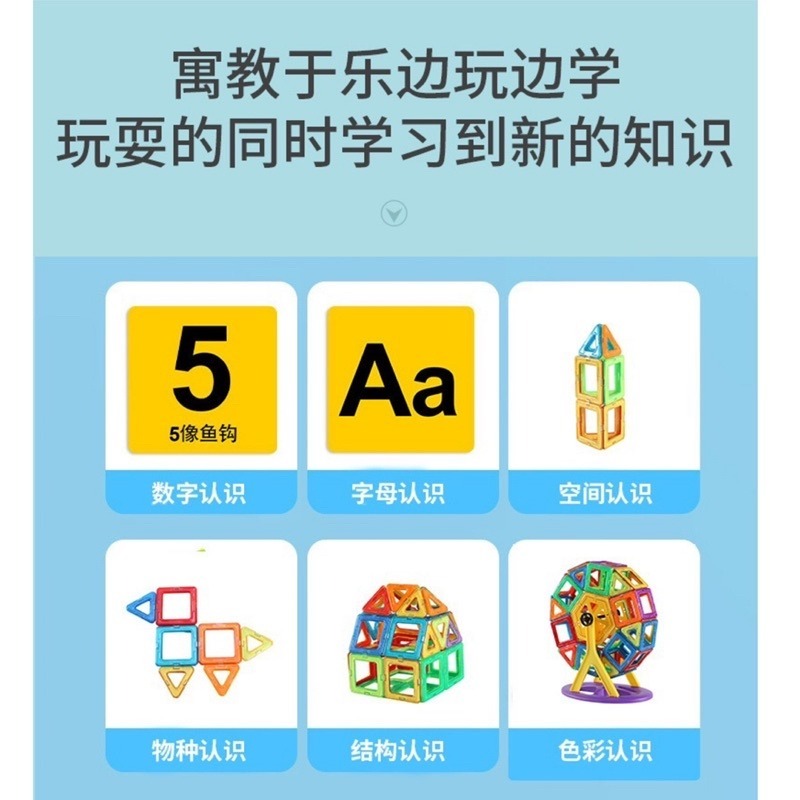 🍀台灣現貨🍀百變磁力片 益智磁力片 磁力片 磁力積木 磁性積木 磁鐵積木 益智積木 積木玩具 拼接積木 益智玩具 玩-細節圖4