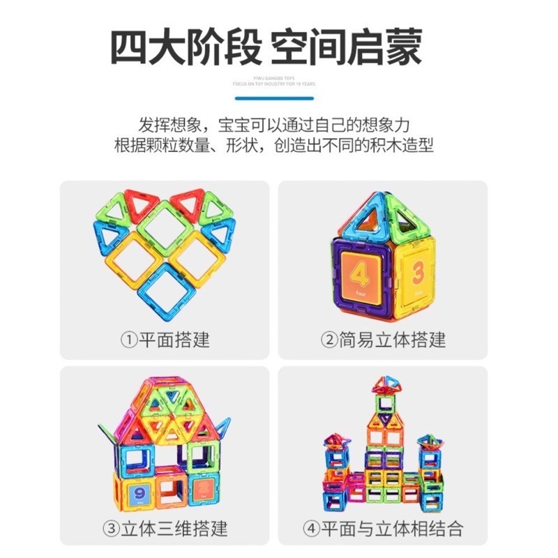 🍀台灣現貨🍀百變磁力片 益智磁力片 磁力片 磁力積木 磁性積木 磁鐵積木 益智積木 積木玩具 拼接積木 益智玩具 玩-細節圖6