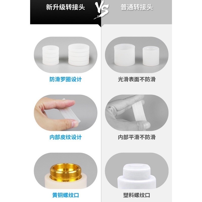 🍀台灣現貨🍀水龍頭萬用接頭 4分接口 萬用接頭 水龍頭轉換接頭 水龍頭轉接頭 萬用轉接頭 衛浴萬用轉換頭 淨水器轉接-細節圖5