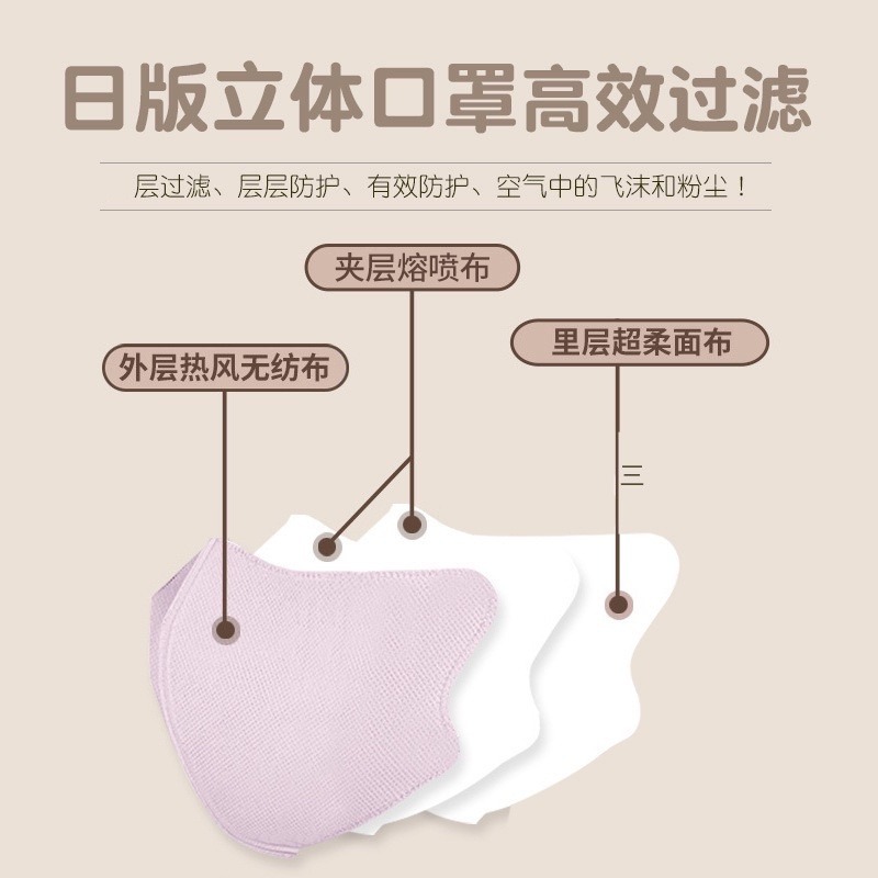 🍀台灣現貨🍀日系輕量3D立體口罩 立體口罩 小臉口罩 防護口罩 透氣防拖妝口罩 成人口罩 防飛沫 3D口罩 口罩 透-細節圖3